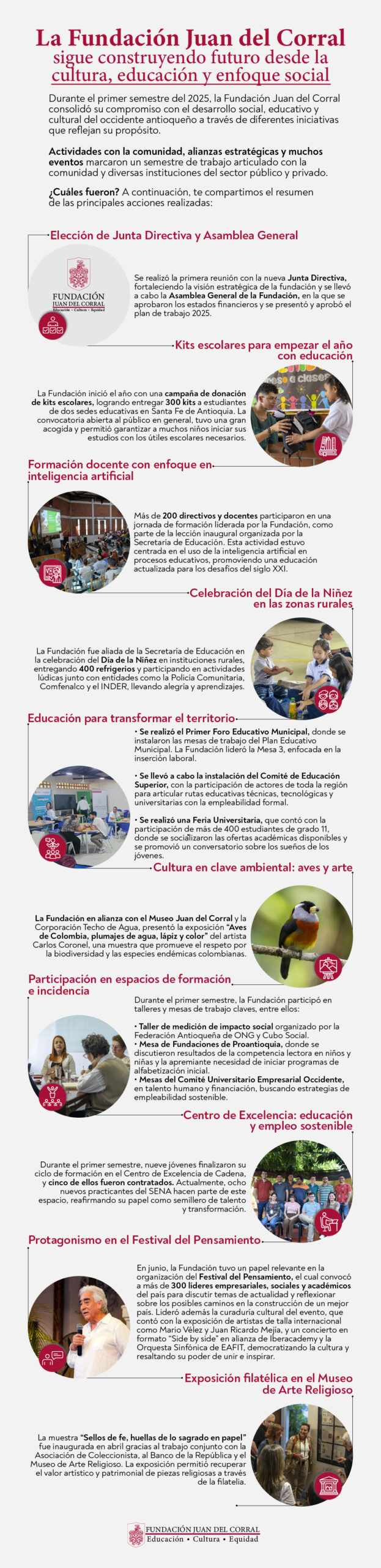Fundacion Juan del Corral