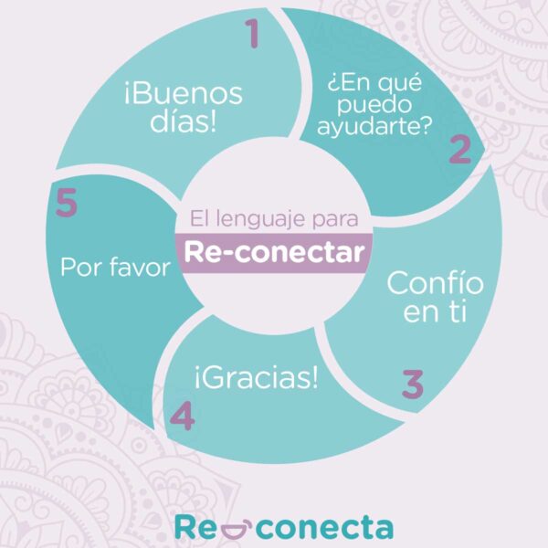 Imagen_Reconecta_1